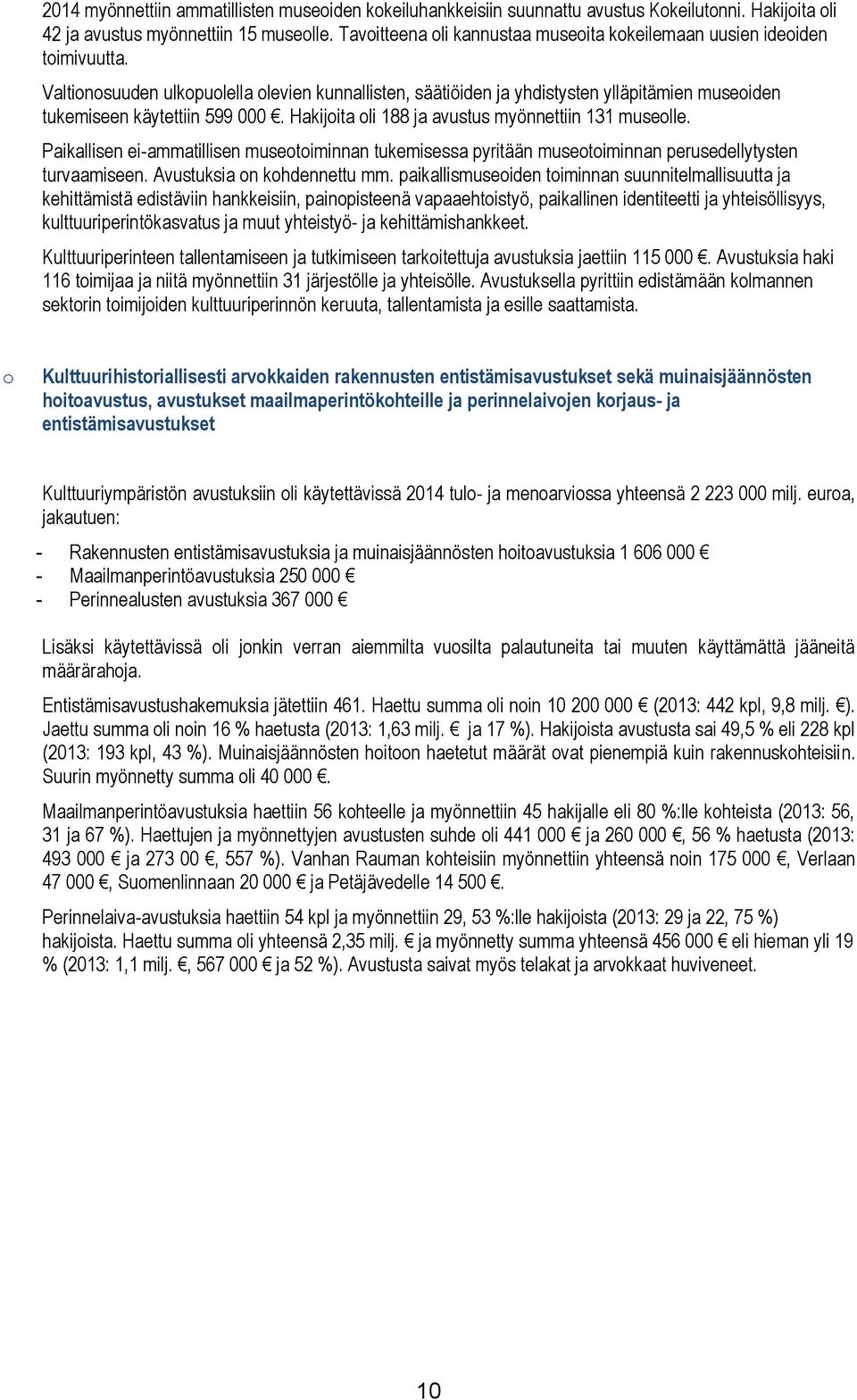 Hakijita li 188 ja avustus myönnettiin 131 muselle. Paikallisen ei-ammatillisen musetiminnan tukemisessa pyritään musetiminnan perusedellytysten turvaamiseen. Avustuksia n khdennettu mm.