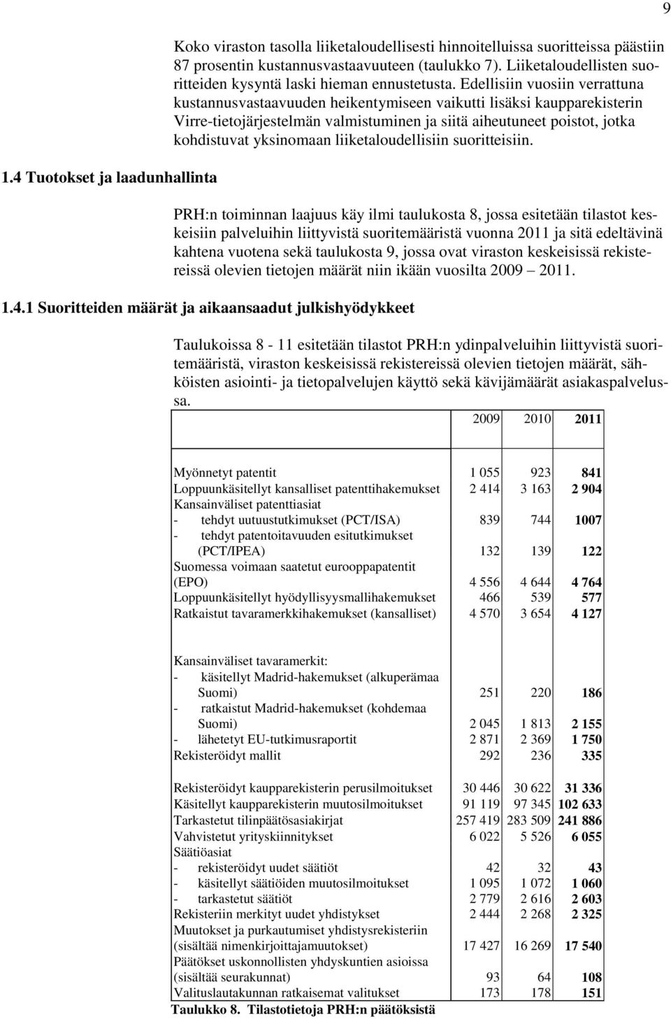 Edellisiin vuosiin verrattuna kustannusvastaavuuden heikentymiseen vaikutti lisäksi kaupparekisterin Virre-tietojärjestelmän valmistuminen ja siitä aiheutuneet poistot, jotka kohdistuvat yksinomaan