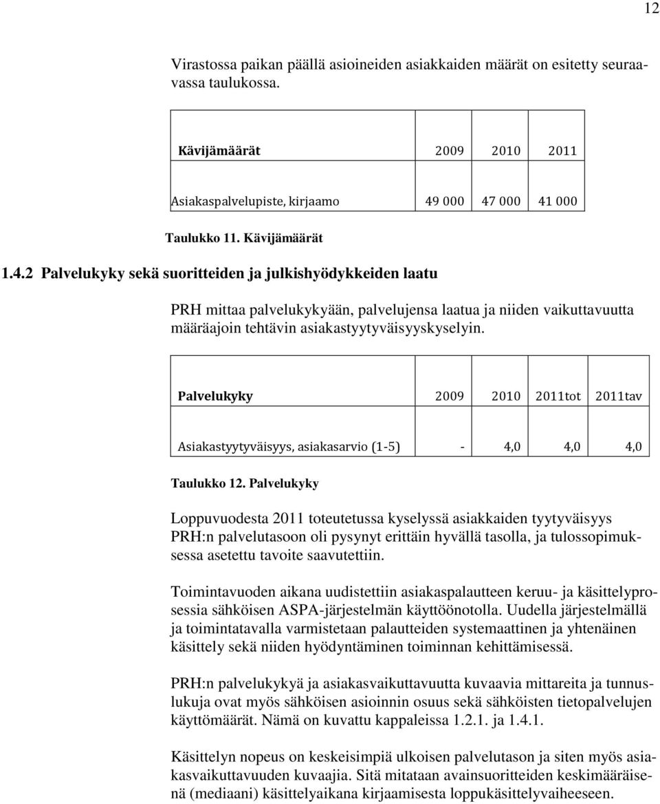 Palvelukyky 2009 2010 2011tot 2011tav Asiakastyytyväisyys, asiakasarvio (1-5) - 4,0 4,0 4,0 Taulukko 12.