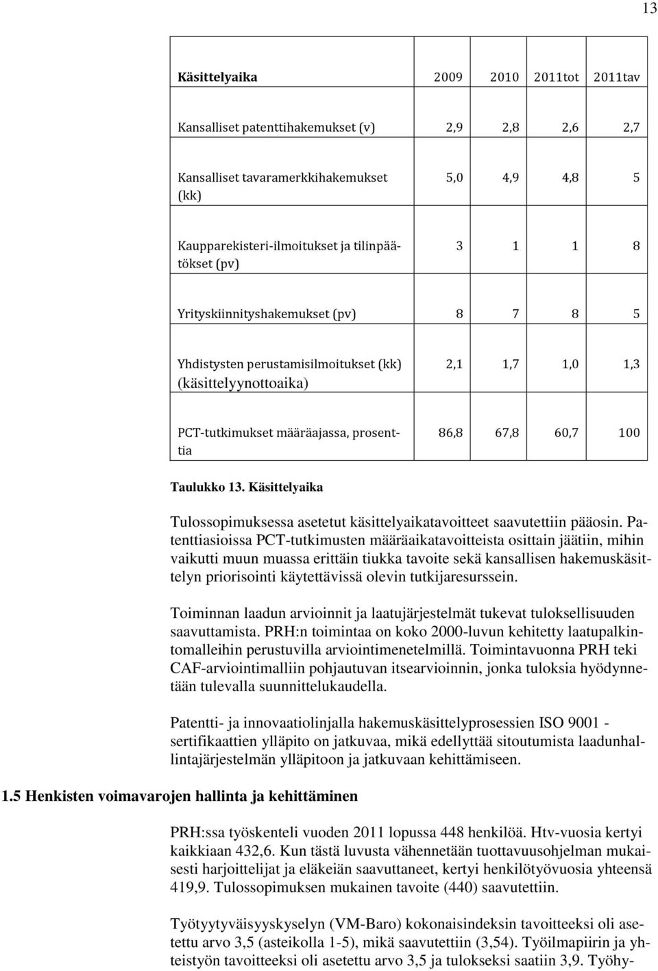 Käsittelyaika Tulossopimuksessa asetetut käsittelyaikatavoitteet saavutettiin pääosin.