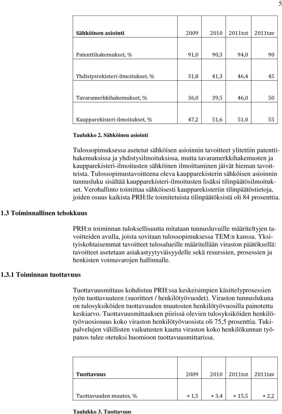 Sähköinen asiointi Tulossopimuksessa asetetut sähköisen asioinnin tavoitteet ylitettiin patenttihakemuksissa ja yhdistysilmoituksissa, mutta tavaramerkkihakemusten ja kaupparekisteri-ilmoitusten