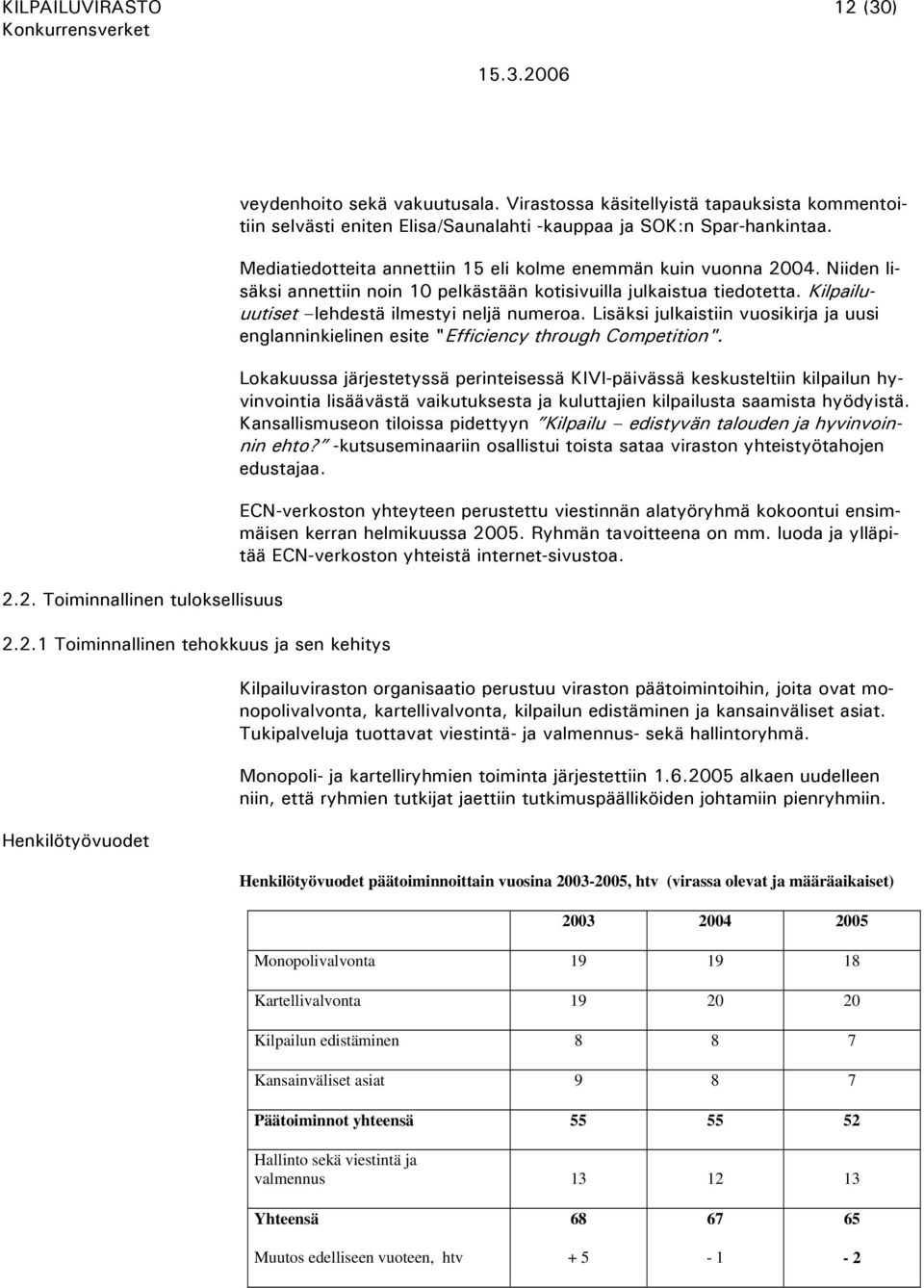 Niiden lisäksi annettiin noin 10 pelkästään kotisivuilla julkaistua tiedotetta. Kilpailuuutiset lehdestä ilmestyi neljä numeroa.