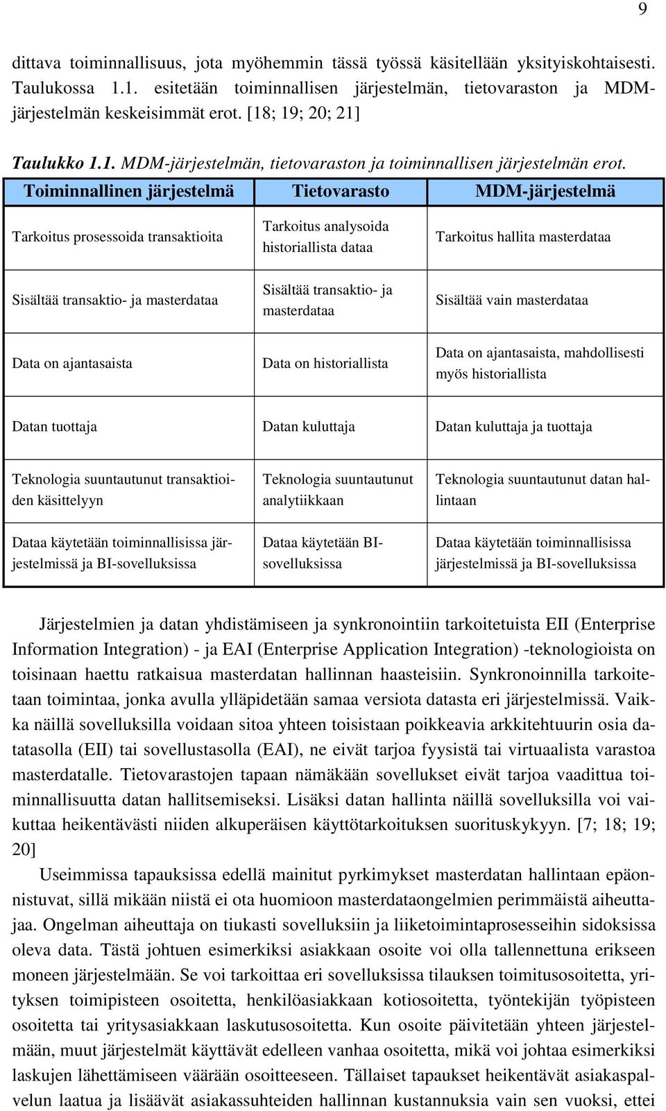 Toiminnallinen järjestelmä Tietovarasto MDM-järjestelmä Tarkoitus prosessoida transaktioita Tarkoitus analysoida historiallista dataa Tarkoitus hallita masterdataa Sisältää transaktio- ja masterdataa