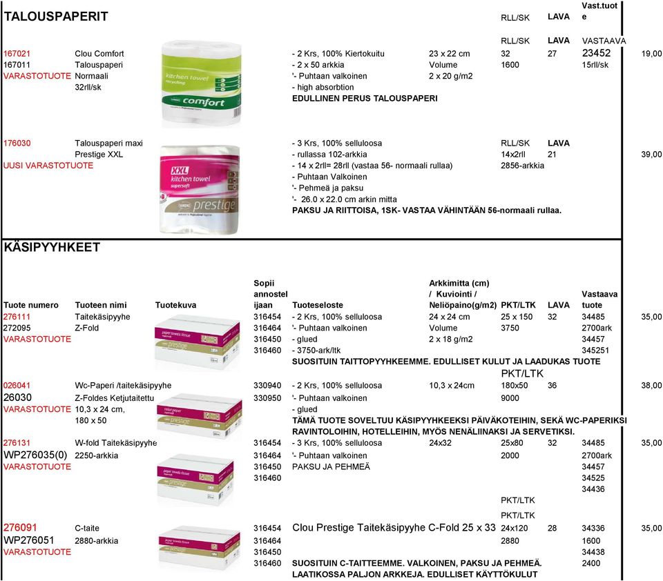 valkoinen 2 x 20 g/m2 32rll/sk - high absorbtion EDULLINEN PERUS TALOUSPAPERI 176030 Talouspaperi maxi - 3 Krs, 100% selluloosa RLL/SK LAVA Prestige XXL - rullassa 102-arkkia 14x2rll 21 39,00 UUSI