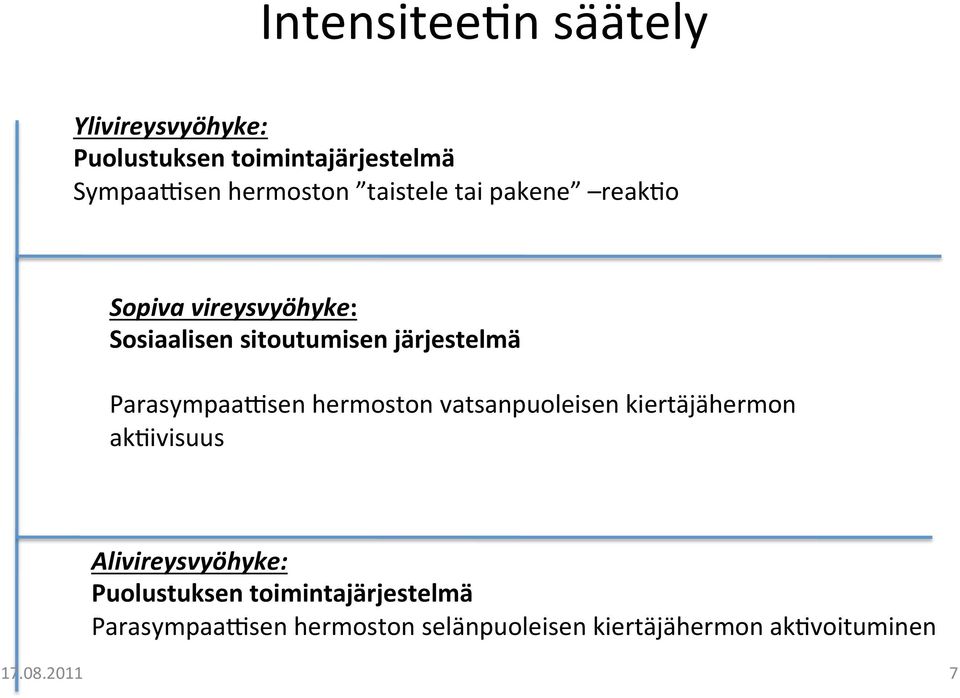 järjestelmä ParasympaaDsen hermoston vatsanpuoleisen kiertäjähermon akcivisuus