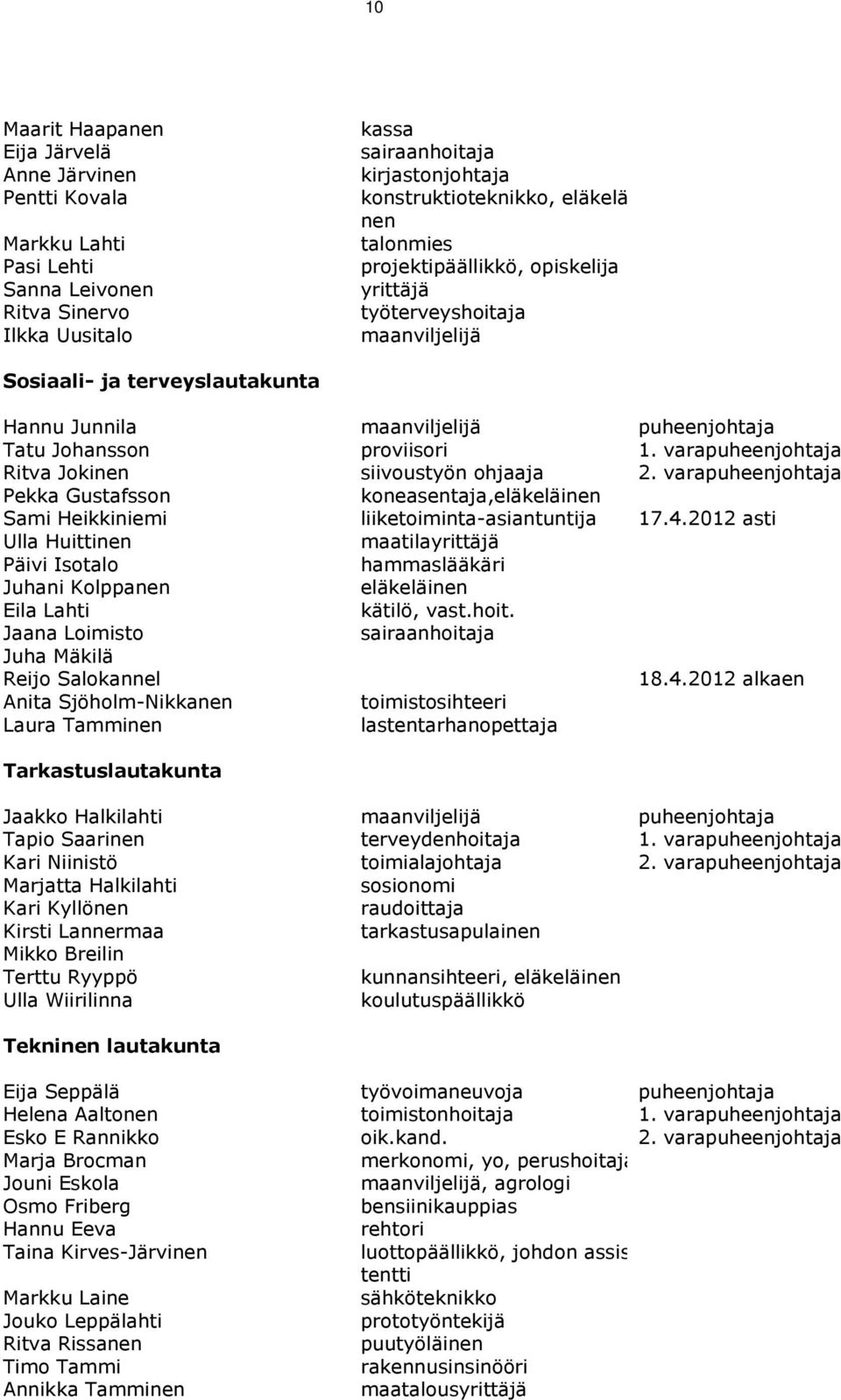 varapuheenjohtaja Ritva Jokinen siivoustyön ohjaaja 2. varapuheenjohtaja Pekka Gustafsson koneasentaja,eläkeläinen Sami Heikkiniemi liiketoiminta-asiantuntija 17.4.