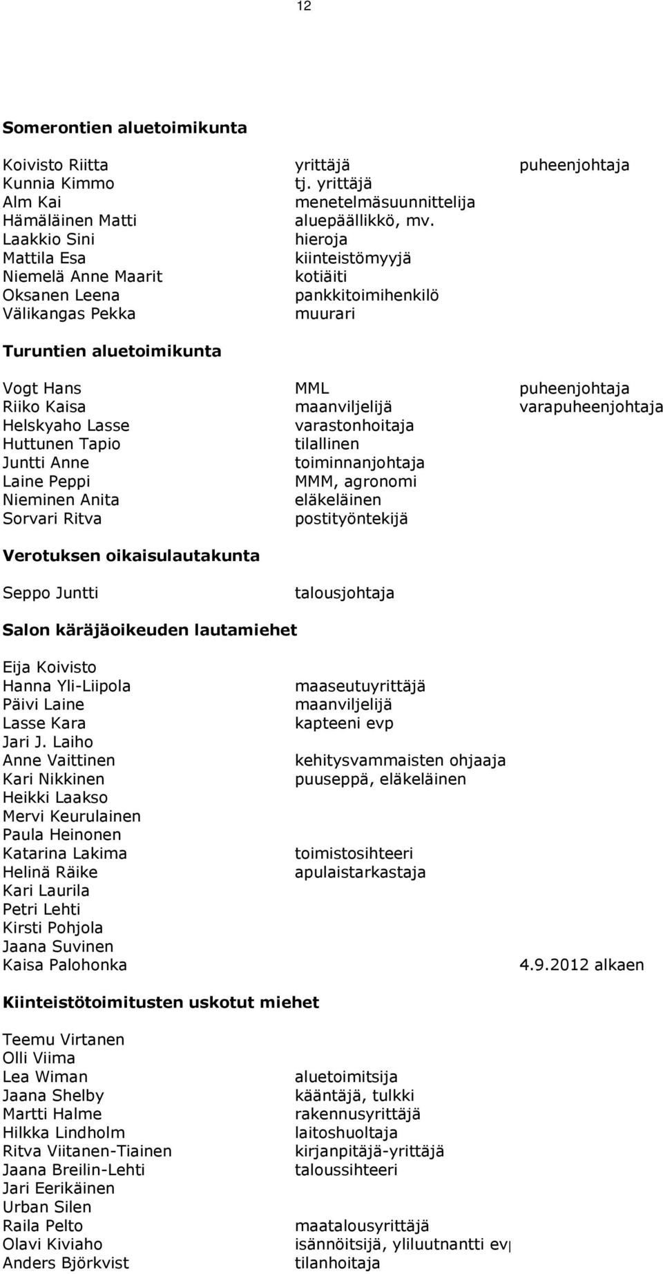 Kaisa maanviljelijä varapuheenjohtaja Helskyaho Lasse varastonhoitaja Huttunen Tapio tilallinen Juntti Anne toiminnanjohtaja Laine Peppi MMM, agronomi Nieminen Anita eläkeläinen Sorvari Ritva