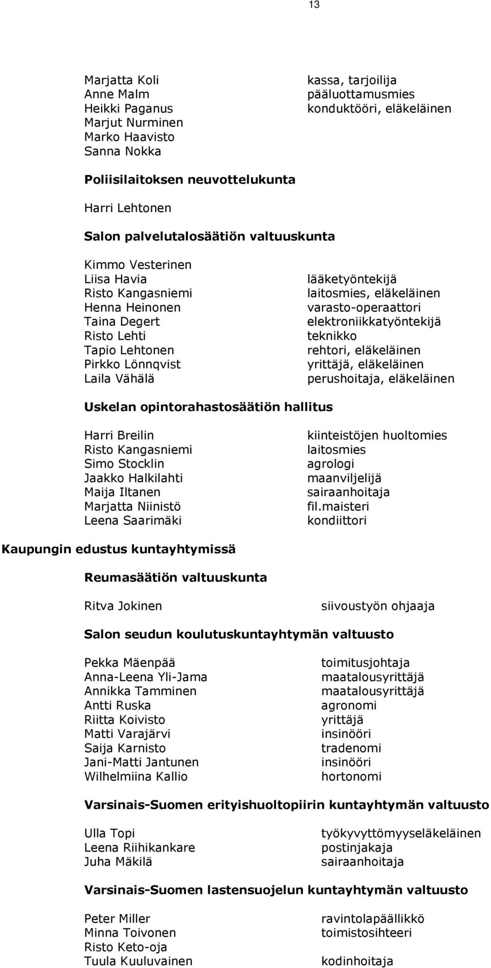 eläkeläinen varasto-operaattori elektroniikkatyöntekijä teknikko rehtori, eläkeläinen yrittäjä, eläkeläinen perushoitaja, eläkeläinen Uskelan opintorahastosäätiön hallitus Harri Breilin Risto