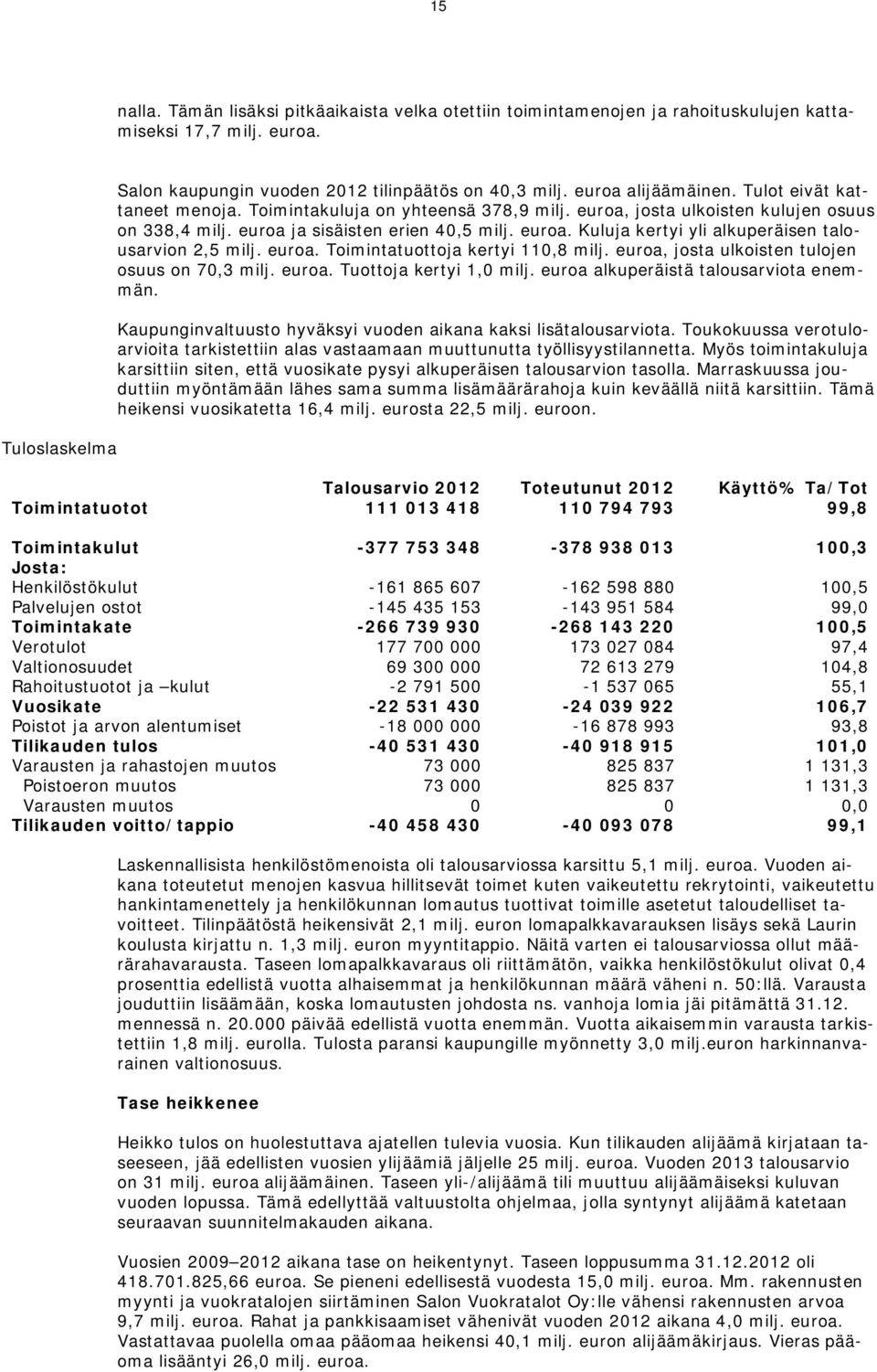 euroa. Toimintatuottoja kertyi 110,8 milj. euroa, josta ulkoisten tulojen osuus on 70,3 milj. euroa. Tuottoja kertyi 1,0 milj. euroa alkuperäistä talousarviota enemmän.