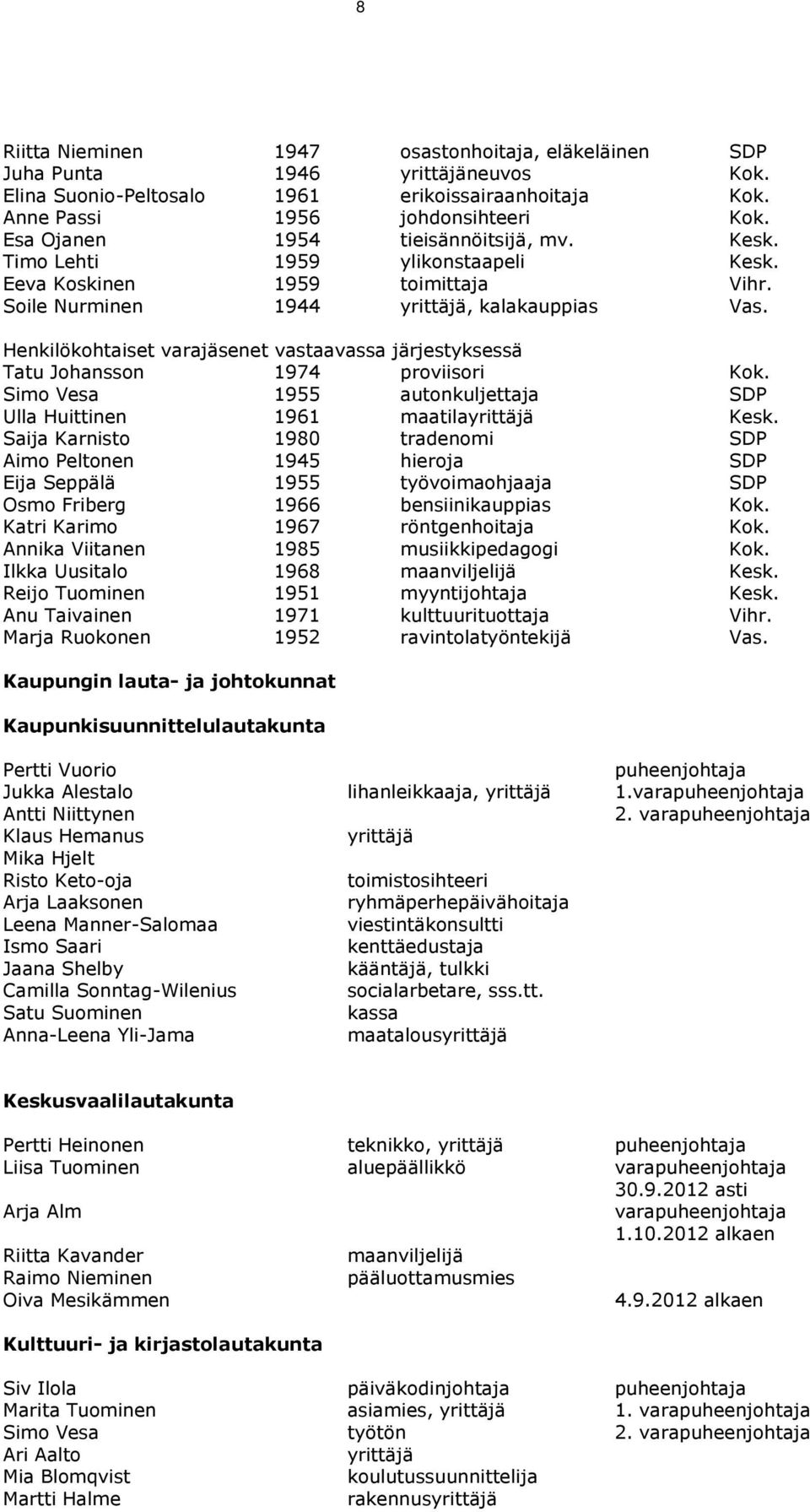 Henkilökohtaiset varajäsenet vastaavassa järjestyksessä Tatu Johansson 1974 proviisori Kok. Simo Vesa 1955 autonkuljettaja SDP Ulla Huittinen 1961 maatilayrittäjä Kesk.