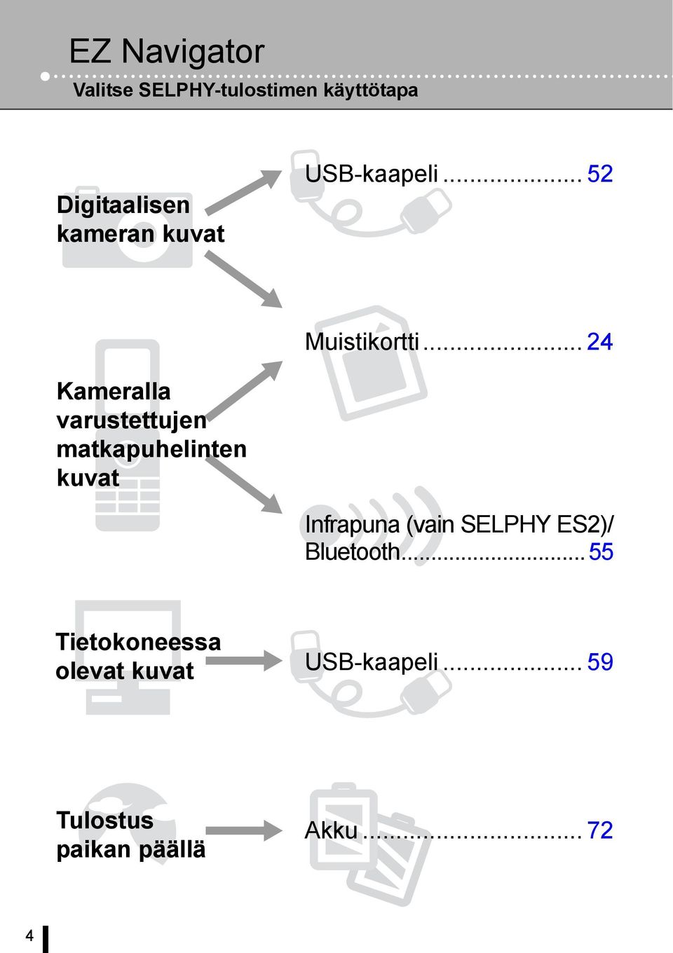 .. 24 Kameralla varustettujen matkapuhelinten kuvat Infrapuna (vain