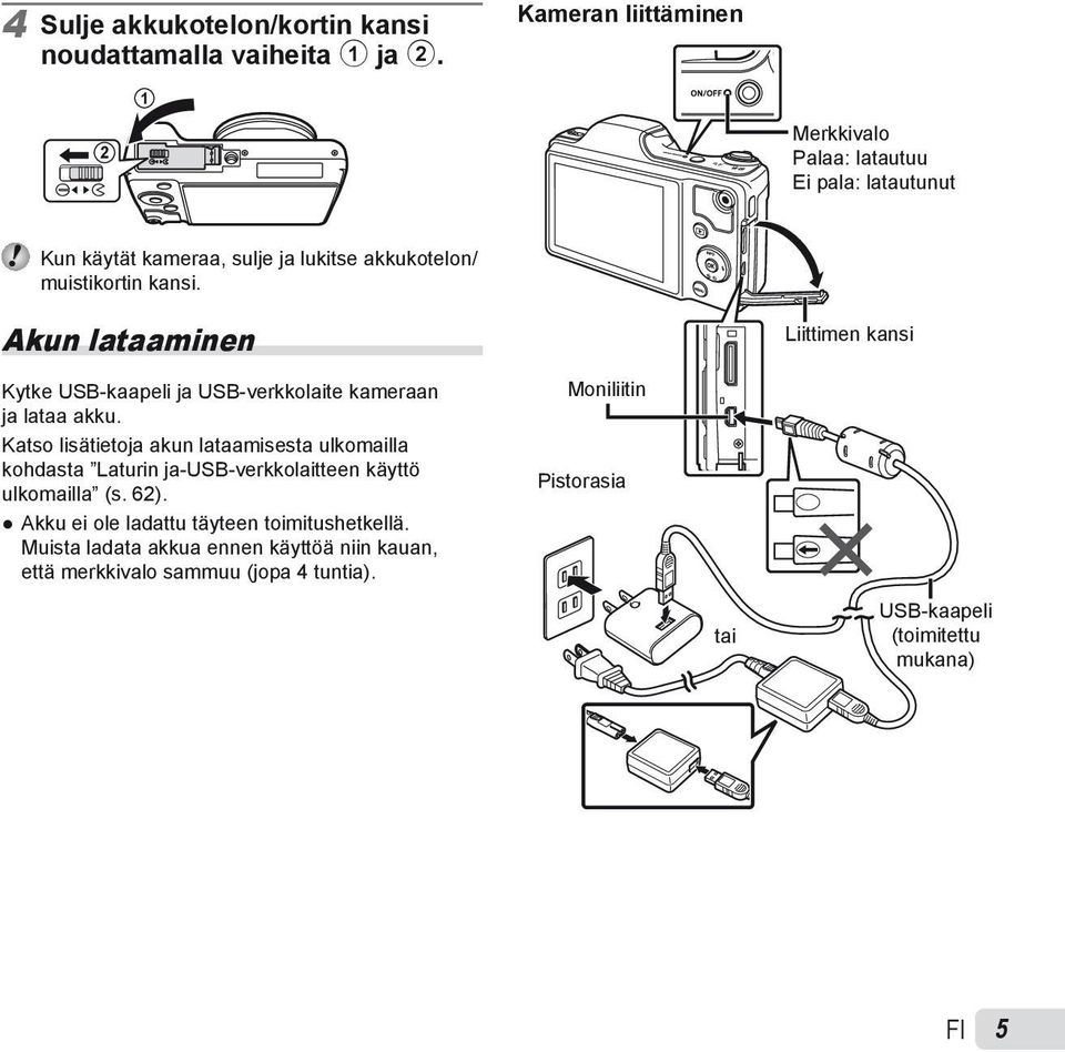 Akun lataaminen Liittimen kansi Kytke USB-kaapeli ja USB-verkkolaite kameraan ja lataa akku.