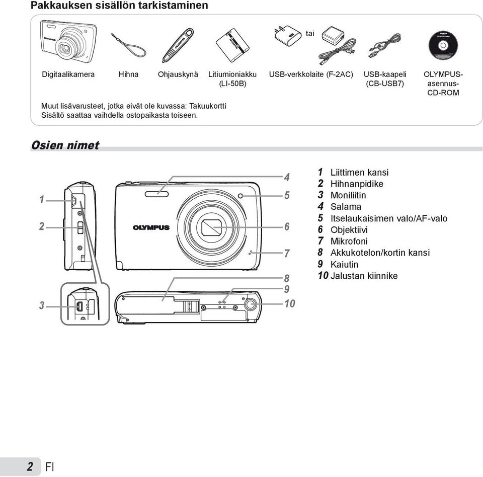 USB-verkkolaite (F-2AC) USB-kaapeli (CB-USB7) OLYMPUS- asennus- CD-ROM Osien nimet 1 2 6 3 4 5 7 8 9 10 1 Liittimen