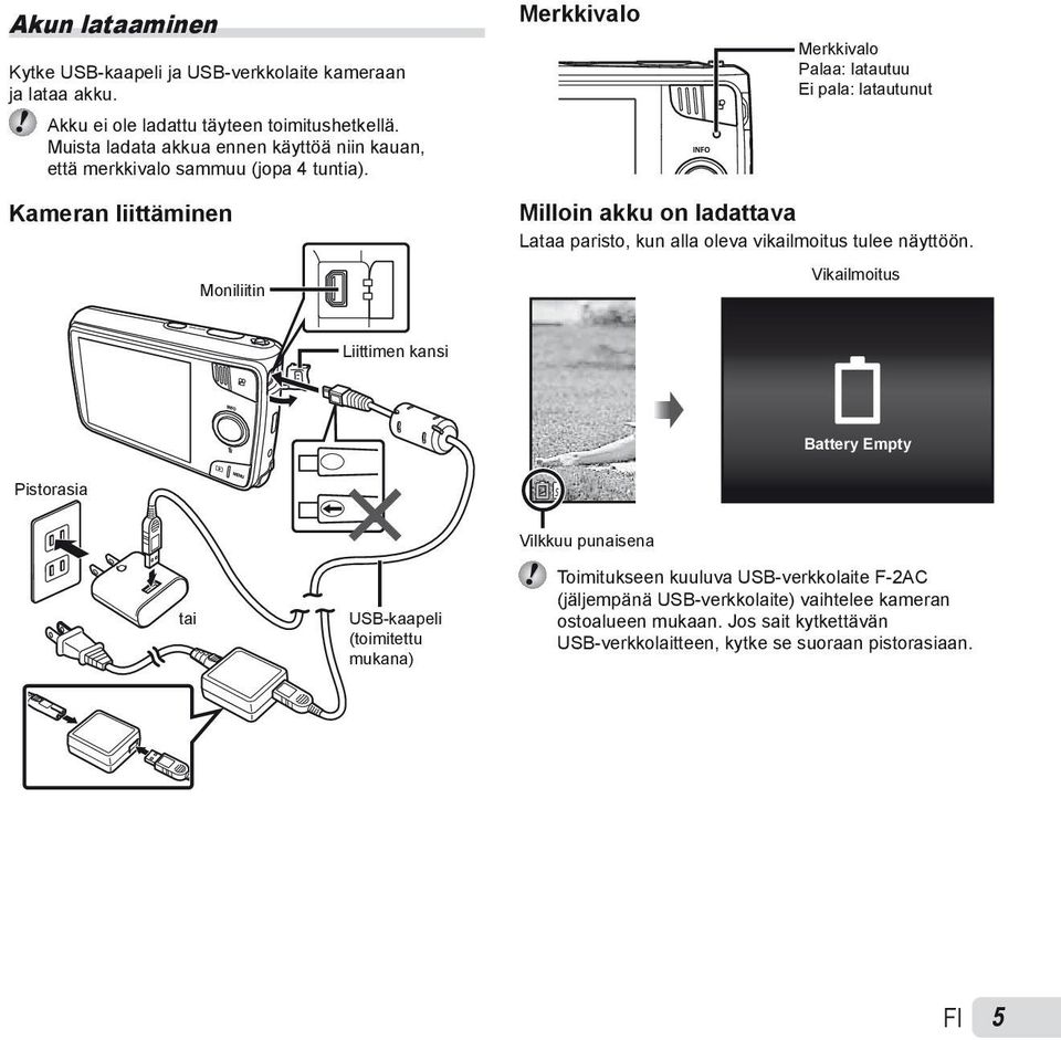 Merkkivalo Merkkivalo Palaa: latautuu Ei pala: latautunut Kameran liittäminen Moniliitin Milloin akku on ladattava Lataa paristo, kun alla oleva vikailmoitus tulee