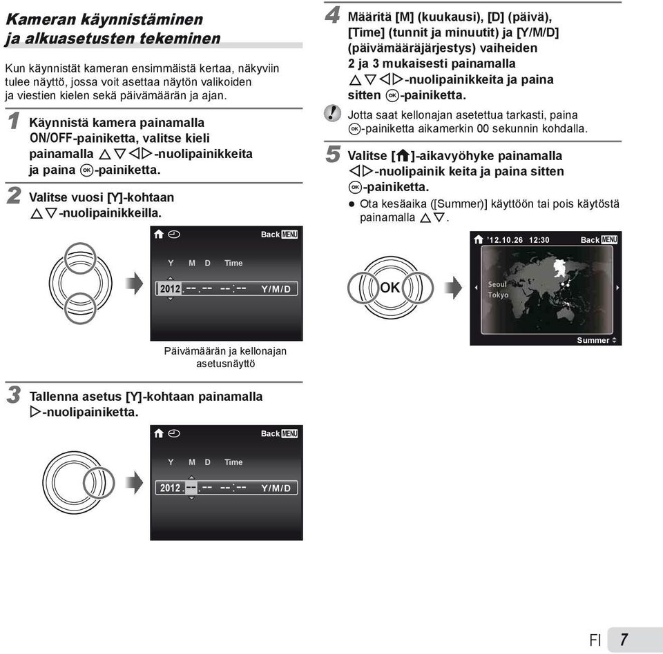 X Back MENU 4 Määritä [M] (kuukausi), [D] (päivä), [Time] (tunnit ja minuutit) ja [Y/M/D] (päivämääräjärjestys) vaiheiden 2 ja 3 mukaisesti painamalla FGHI-nuolipainikkeita ja paina sitten