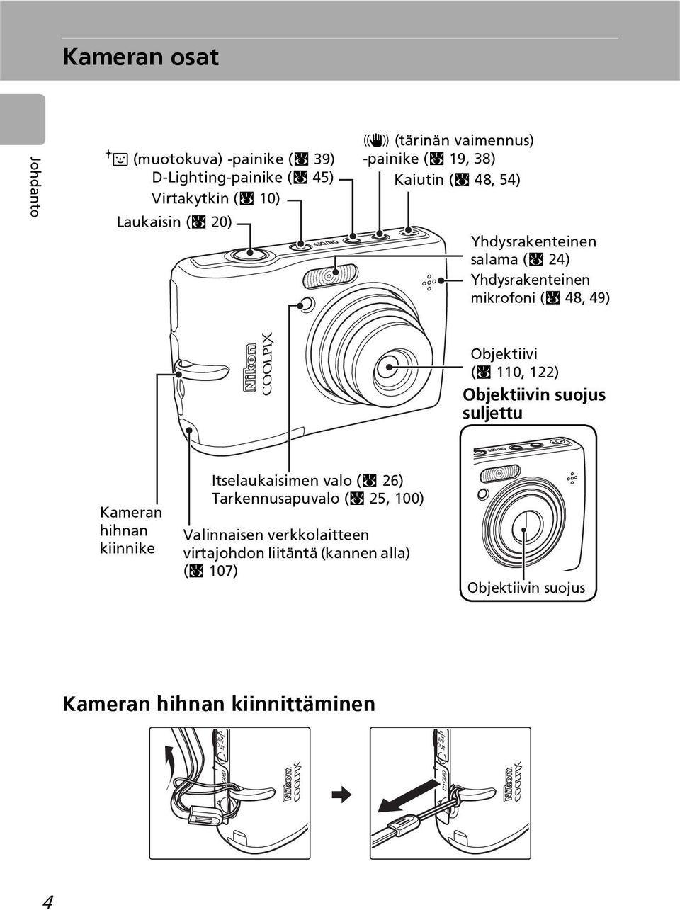 Objektiivi (c 110, 122) Objektiivin suojus suljettu Kameran hihnan kiinnike Itselaukaisimen valo (c 26) Tarkennusapuvalo (c
