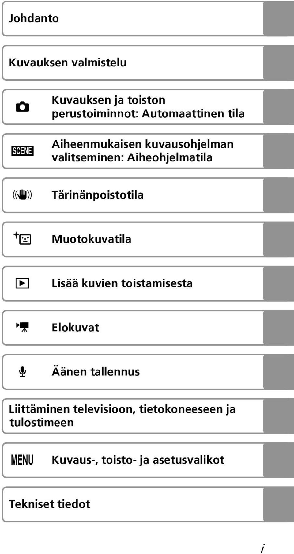 Muotokuvatila i Lisää kuvien toistamisesta T Elokuvat O Äänen tallennus Liittäminen