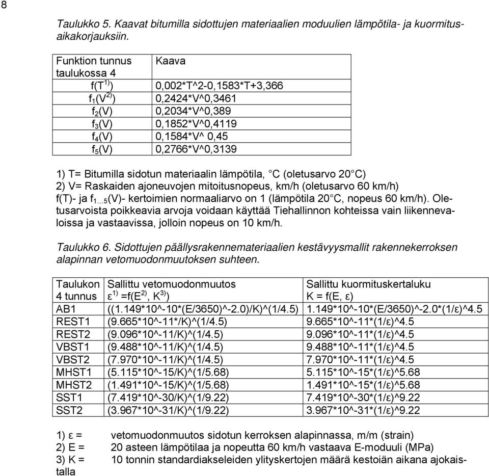 materiaalin lämpötila, C (oletusarvo 0 C) ) V= Raskaiden ajoneuvojen mitoitusnopeus, km/h (oletusarvo 60 km/h) f(t)- ja f 5 (V)- kertoimien normaaliarvo on (lämpötila 0 C, nopeus 60 km/h).