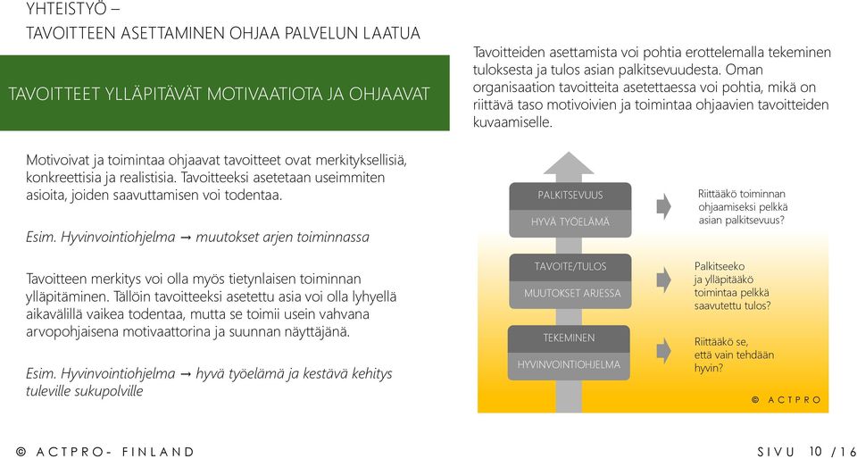 Motivoivat ja toimintaa ohjaavat tavoitteet ovat merkityksellisiä, konkreettisia ja realistisia. Tavoitteeksi asetetaan useimmiten asioita, joiden saavuttamisen voi todentaa. Esim.