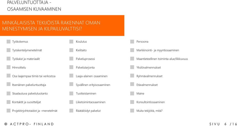 Hinnoittelu Palvelutarjonta Yksilövalmennukset Osa laajempaa tiimiä tai verkostoa Laaja-alainen osaaminen Ryhmävalmennukset Itsenäinen palveluntuottaja Syvällinen erityisosaaminen