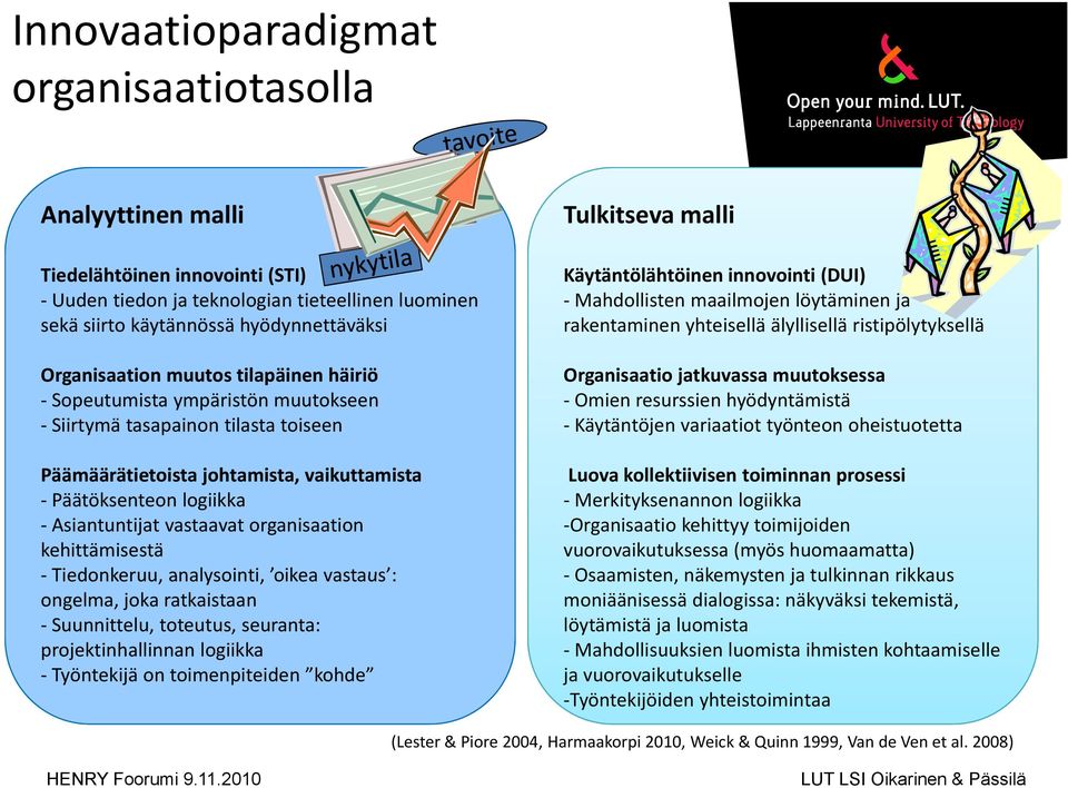 organisaation kehittämisestä Tiedonkeruu, analysointi, oikea vastaus : ongelma, joka ratkaistaan Suunnittelu, toteutus, seuranta: projektinhallinnan logiikka Työntekijä on toimenpiteiden kohde