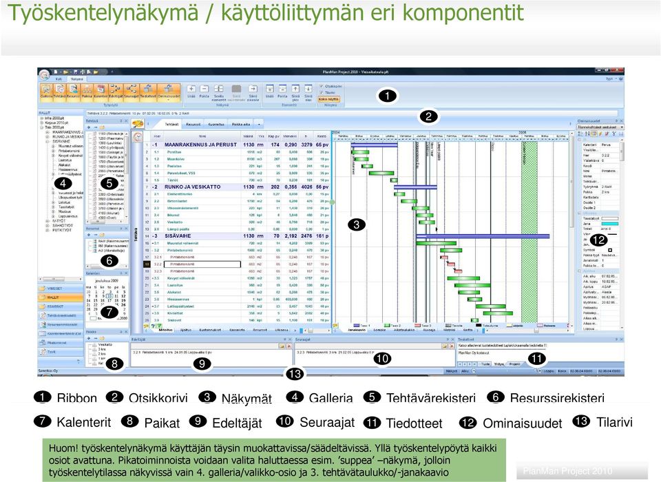 työskentelynäkymä käyttäjän täysin muokattavissa/säädeltävissä. Yllä työskentelypöytä kaikki osiot avattuna.