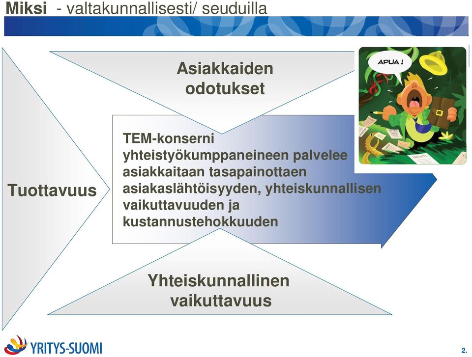 asiakkaitaan tasapainottaen asiakaslähtöisyyden,