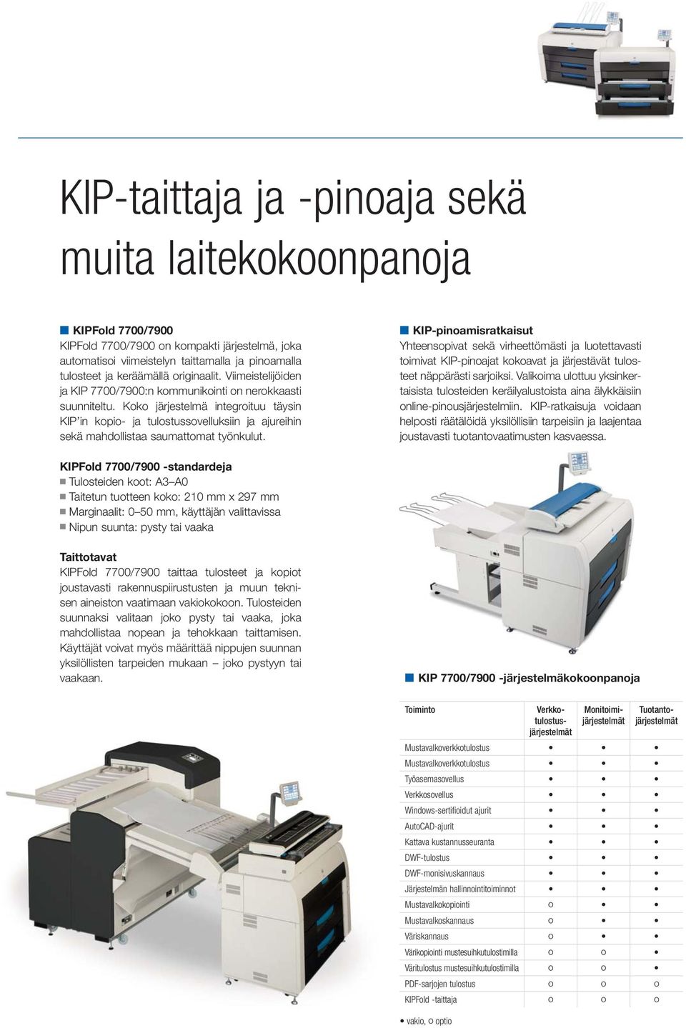 Koko järjestelmä integroituu täysin KIP in kopio- ja tulostussovelluksiin ja ajureihin sekä mahdollistaa saumattomat työnkulut.