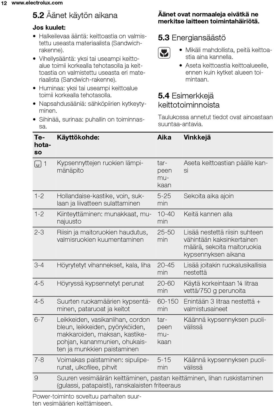 Huminaa: yksi tai useampi keittoalue toimii korkealla tehotasolla. Napsahdusääniä: sähköpiirien kytkeytyminen. Sihinää, surinaa: puhallin on toiminnassa.