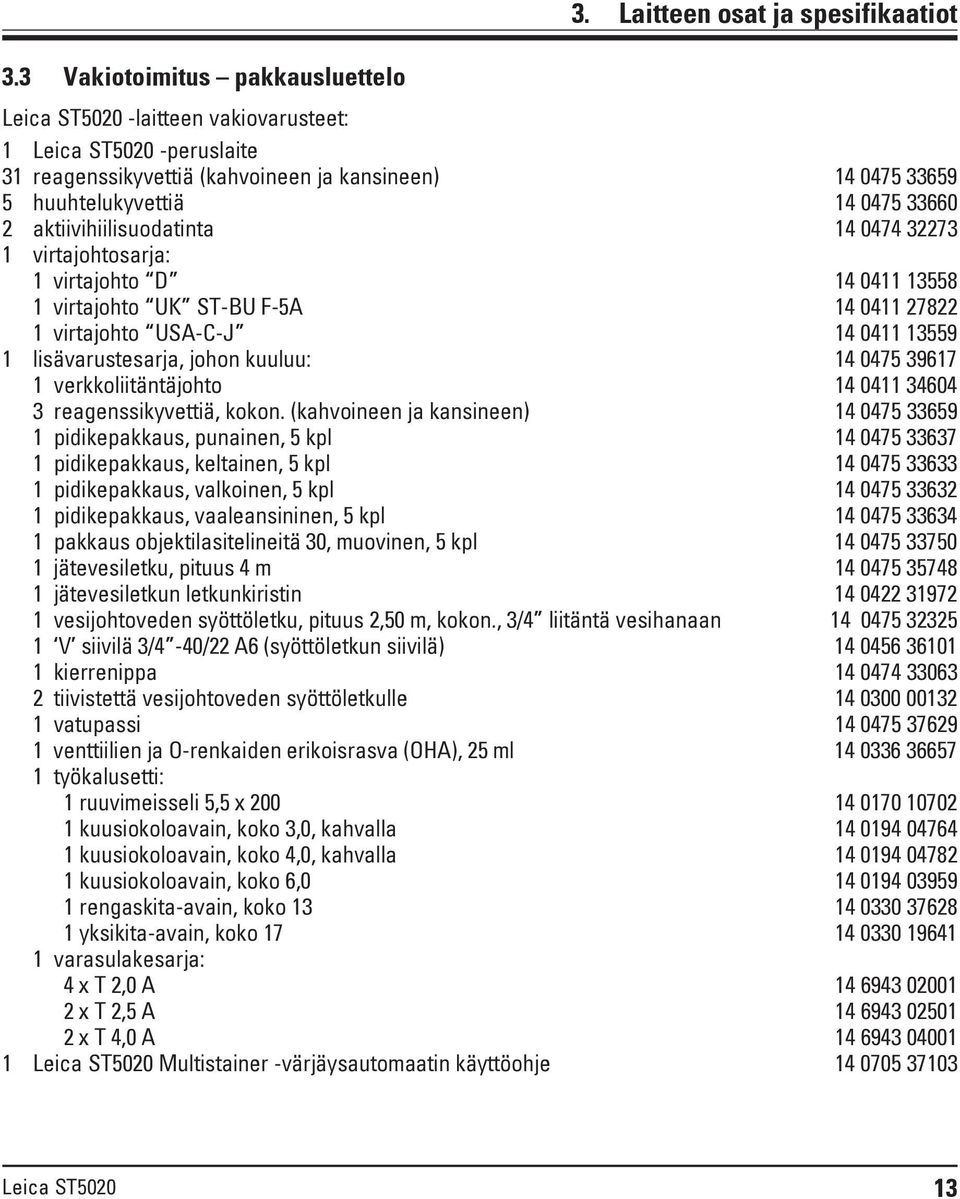 aktiivihiilisuodatinta 14 0474 32273 1 virtajohtosarja: 1 virtajohto D 14 0411 13558 1 virtajohto UK ST-BU F-5A 14 0411 27822 1 virtajohto USA-C-J 14 0411 13559 1 lisävarustesarja, johon kuuluu: 14