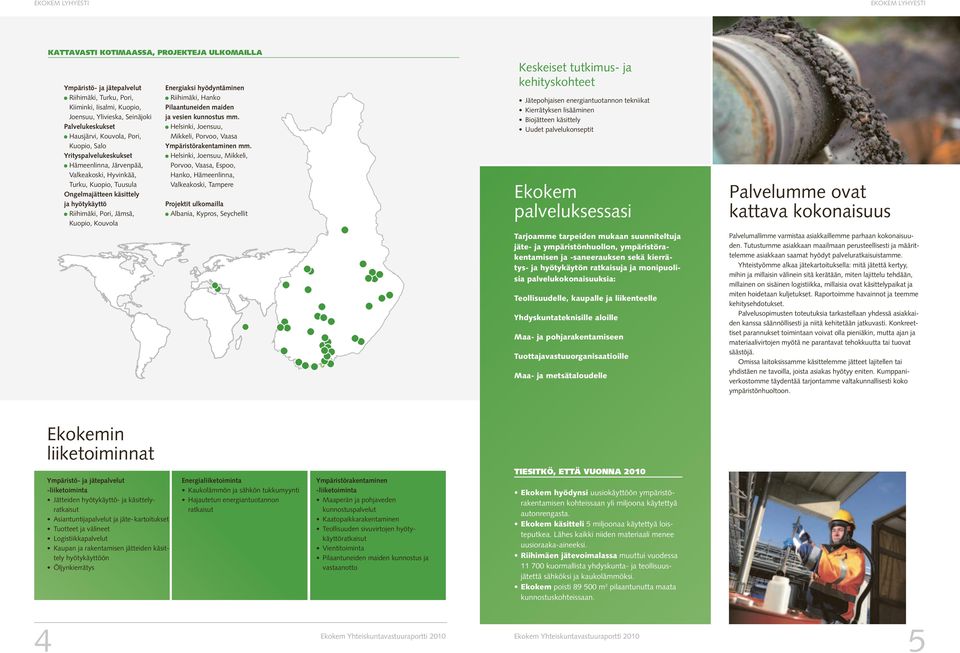 Pori, Jämsä, Kuopio, Kouvola Keskeiset tutkimus- ja kehitys kohteet Energiaksi hyödyntäminen Riihimäki, Hanko Pilaantuneiden maiden ja vesien kunnostus mm.