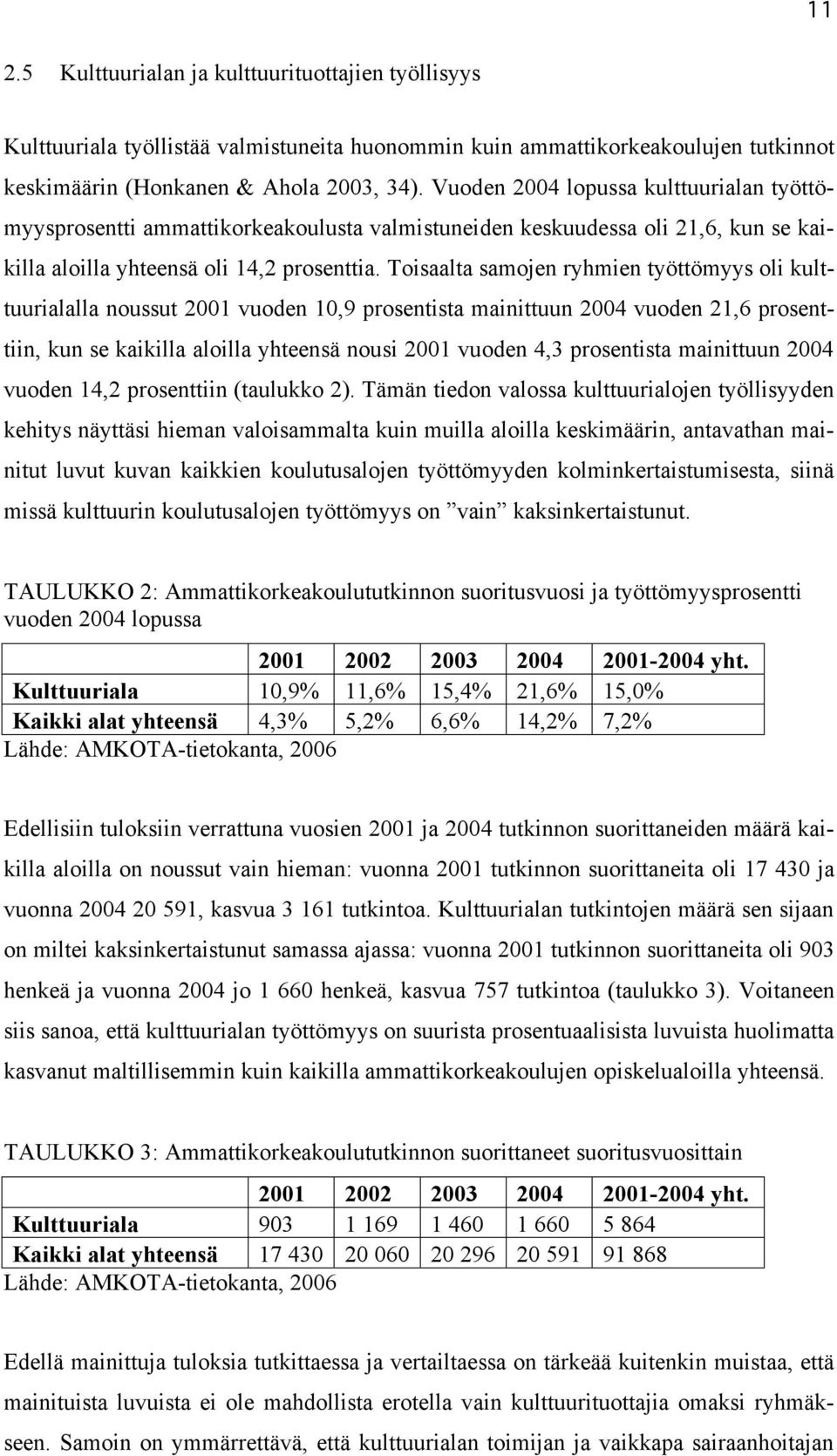 Toisaalta samojen ryhmien työttömyys oli kulttuurialalla noussut 2001 vuoden 10,9 prosentista mainittuun 2004 vuoden 21,6 prosenttiin, kun se kaikilla aloilla yhteensä nousi 2001 vuoden 4,3