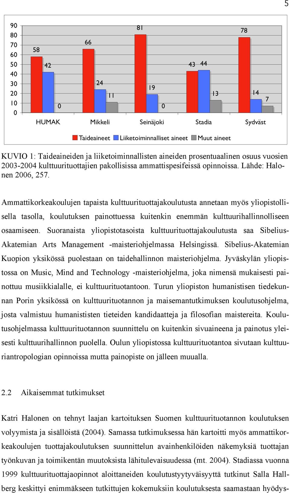 Suoranaista yliopistotasoista kulttuurituottajakoulutusta saa Sibelius- Akatemian Arts Management -maisteriohjelmassa Helsingissä.