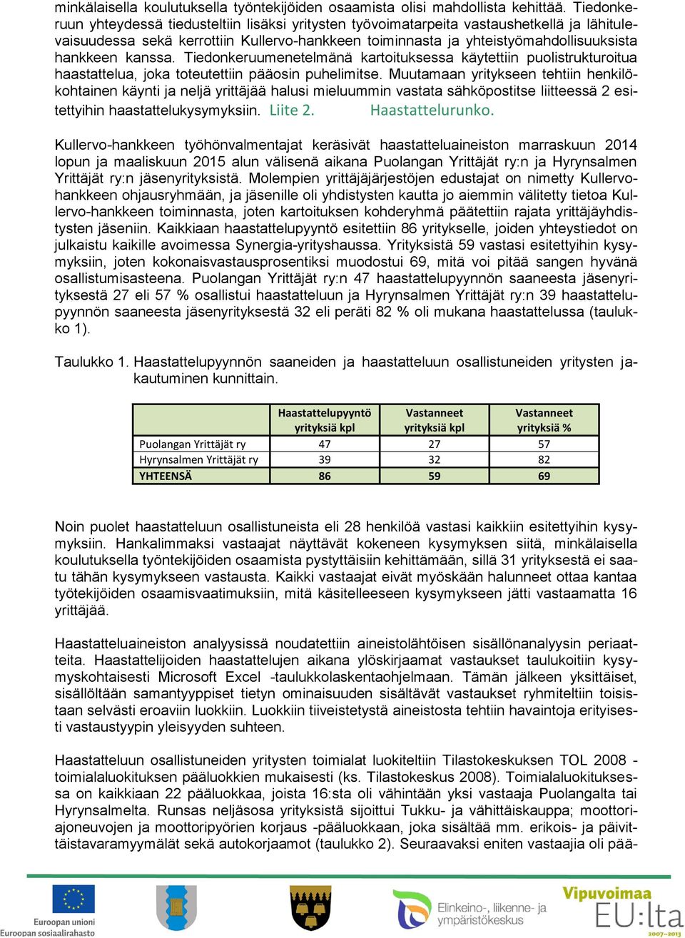 kanssa. Tiedonkeruumenetelmänä kartoituksessa käytettiin puolistrukturoitua haastattelua, joka toteutettiin pääosin puhelimitse.