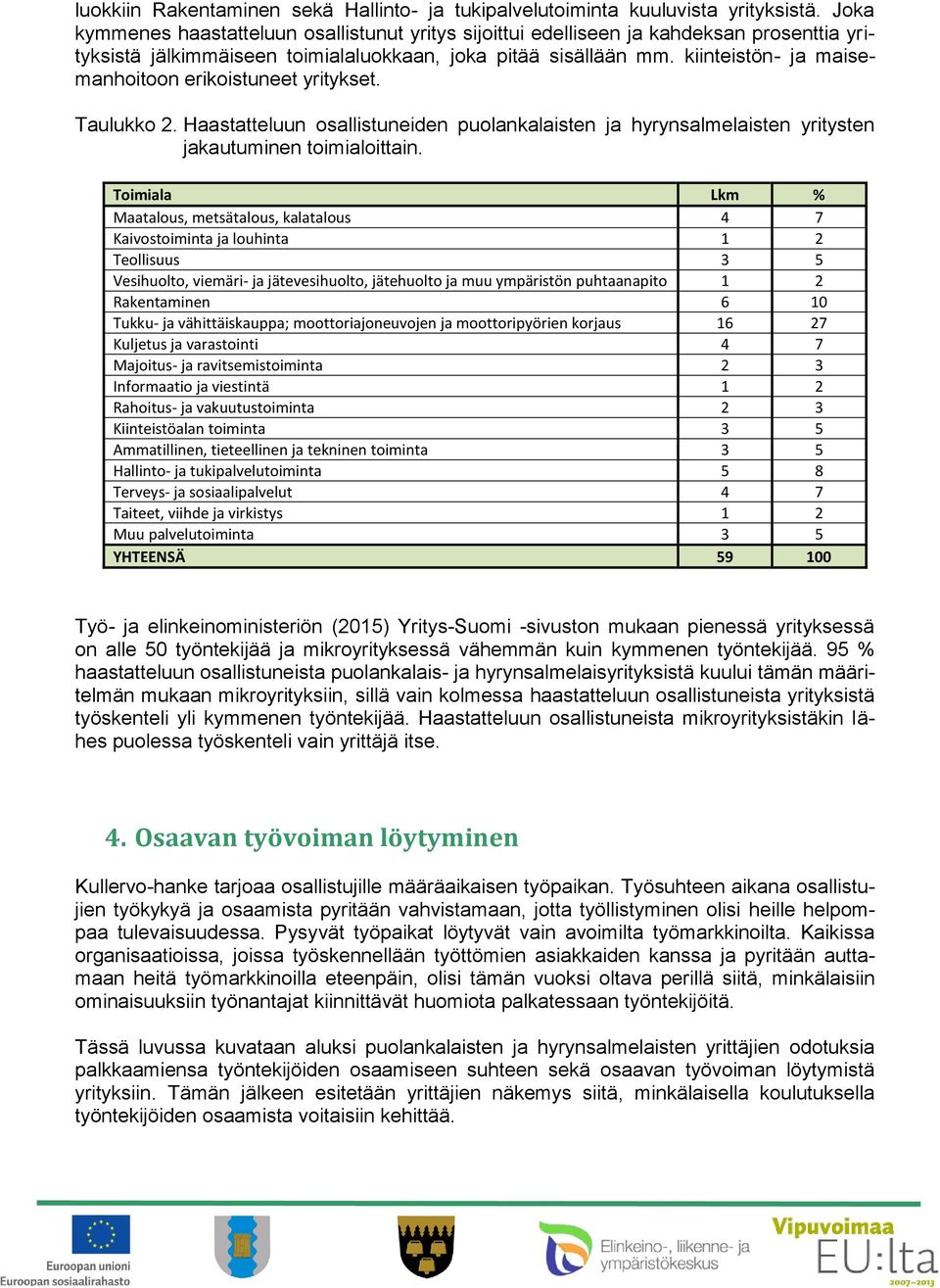 kiinteistön- ja maisemanhoitoon erikoistuneet yritykset. Taulukko 2. Haastatteluun osallistuneiden puolankalaisten ja hyrynsalmelaisten yritysten jakautuminen toimialoittain.