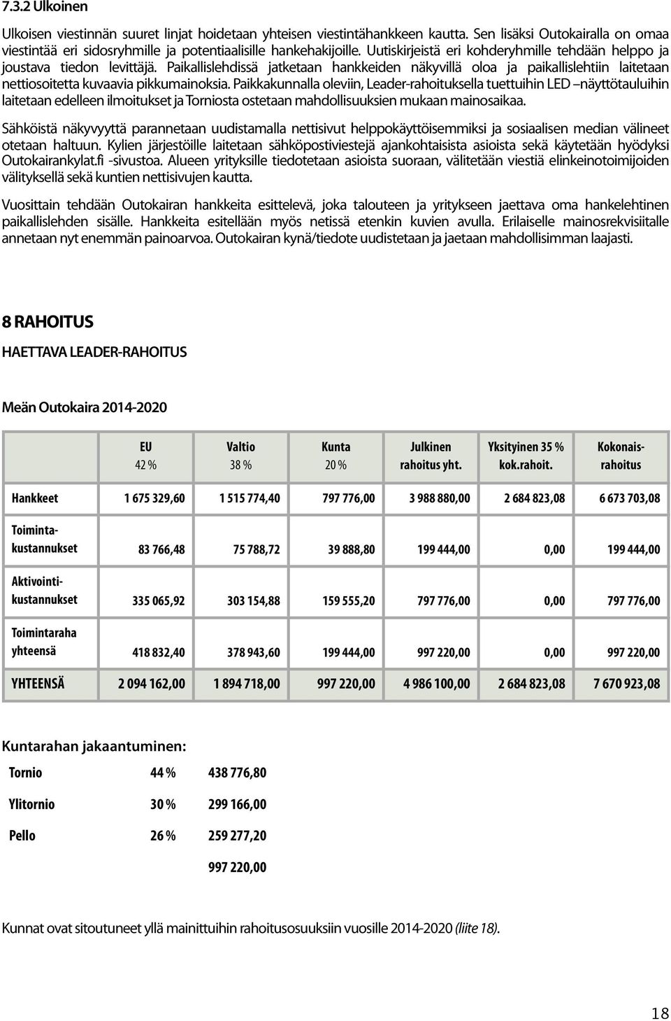 Paikallislehdissä jatketaan hankkeiden näkyvillä oloa ja paikallislehtiin laitetaan nettiosoitetta kuvaavia pikkumainoksia.