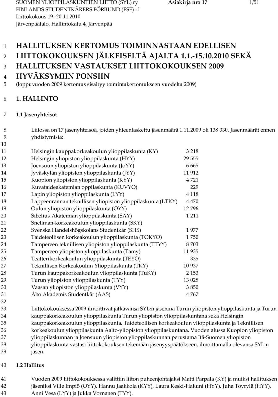 2010 SEKÄ HALLITUKSEN VASTAUKSET LIITTOKOKOUKSEN 2009 HYVÄKSYMIIN PONSIIN (loppuvuoden 2009 kertomus sisältyy toimintakertomukseen vuodelta 2009) 1. HALLINTO 1.