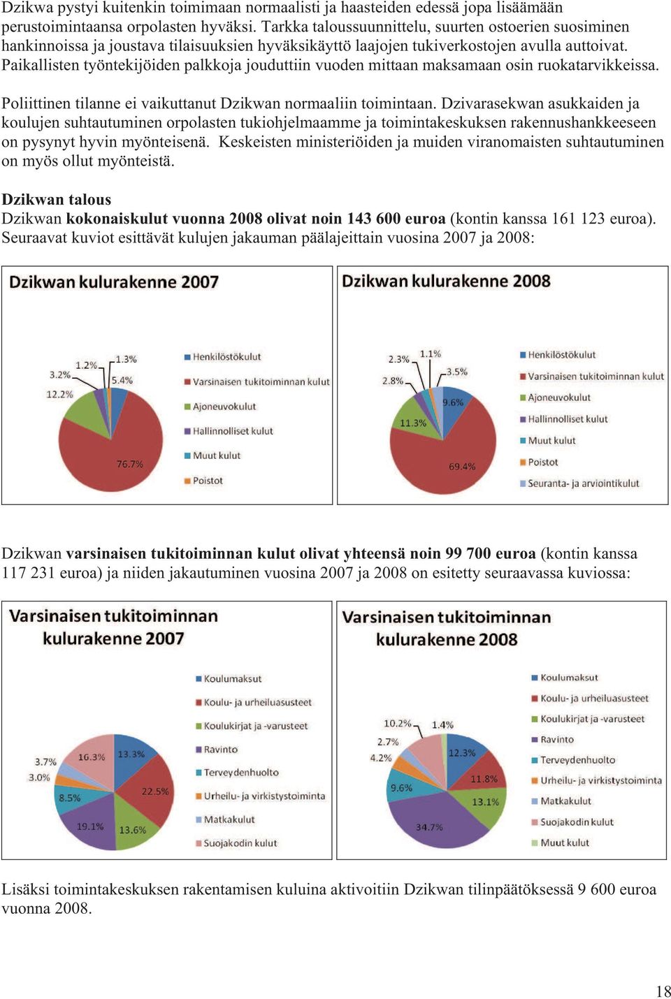 Paikallisten työntekijöiden palkkoja jouduttiin vuoden mittaan maksamaan osin ruokatarvikkeissa. Poliittinen tilanne ei vaikuttanut Dzikwan normaaliin toimintaan.