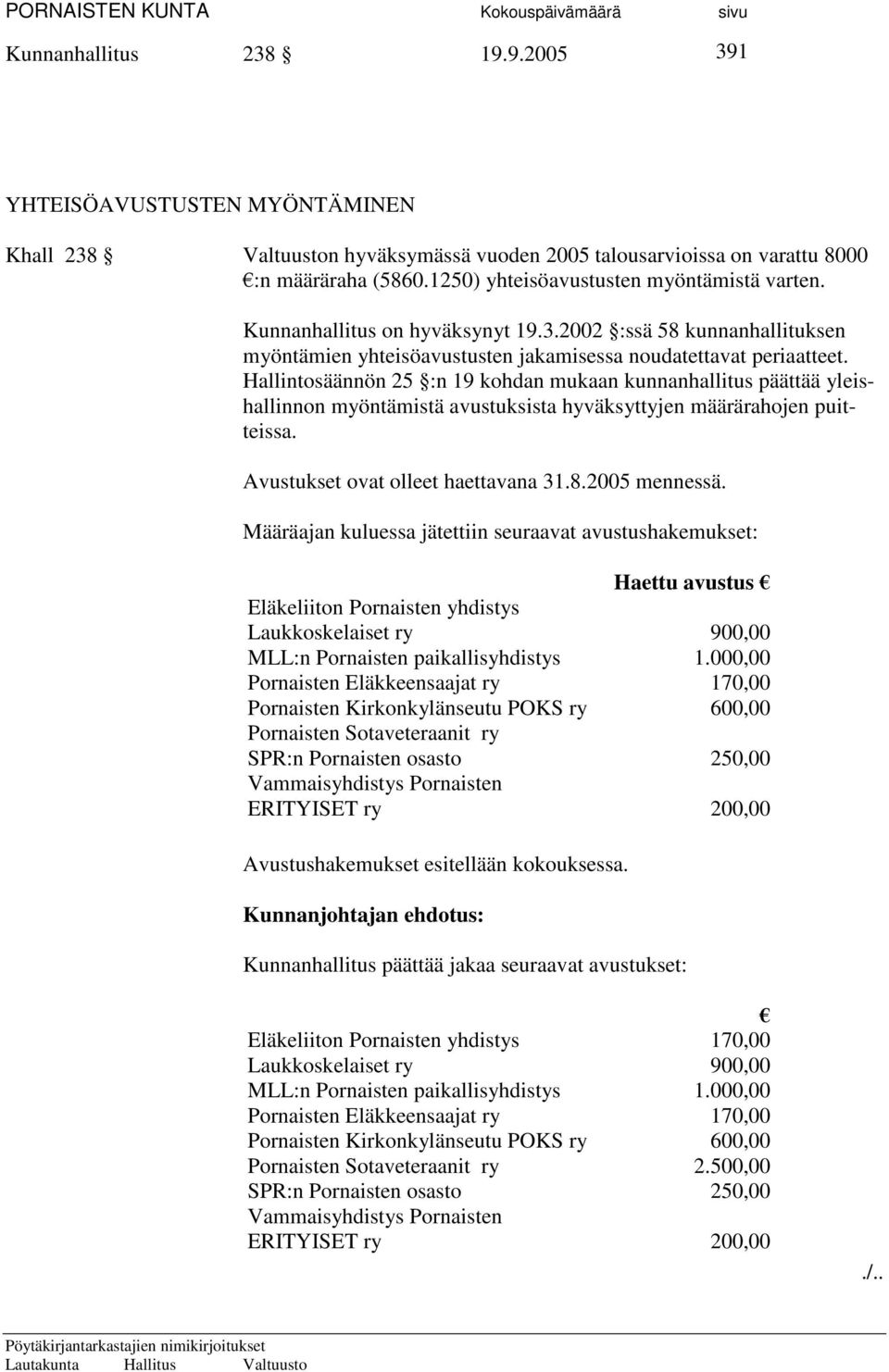 Hallintosäännön 25 :n 19 kohdan mukaan kunnanhallitus päättää yleishallinnon myöntämistä avustuksista hyväksyttyjen määrärahojen puitteissa. Avustukset ovat olleet haettavana 31.8.2005 mennessä.