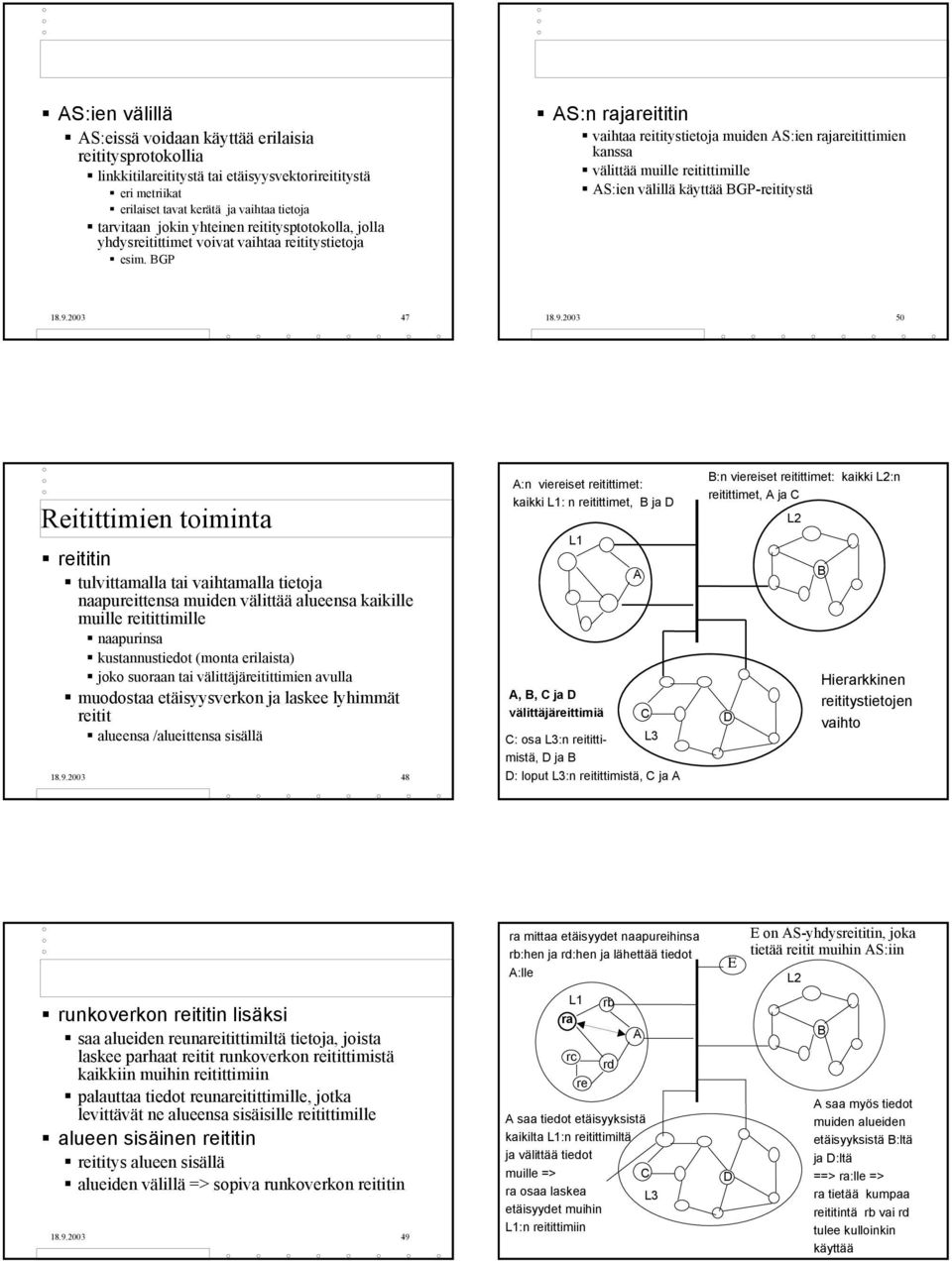 BGP AS:n rajareititin vaihtaa reititystietoja muiden AS:ien rajareitittimien kanssa välittää muille reitittimille AS:ien välillä käyttää BGP-reititystä 18.9.