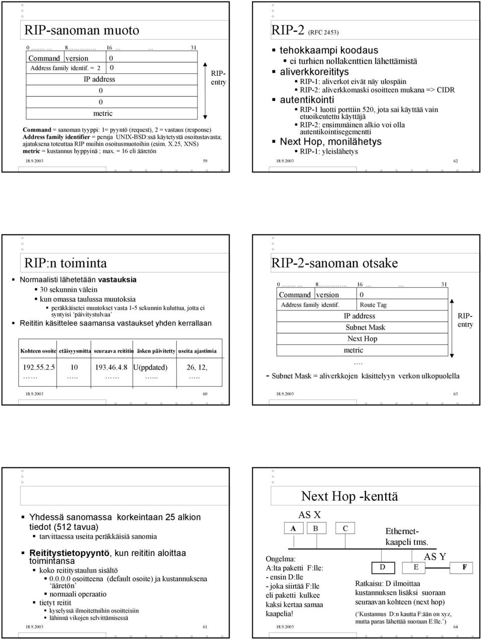 muihin osoitusmuotoihin (esim. X.25, XNS) metric = kustannus hyppyinä ; max. = 16 eli ääretön 18.9.