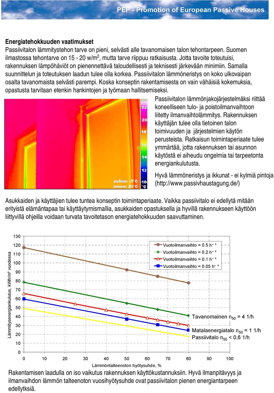 Passiivitalon lämmöneristys on koko ulkovaipan osalta tavanomaista selvästi parempi.