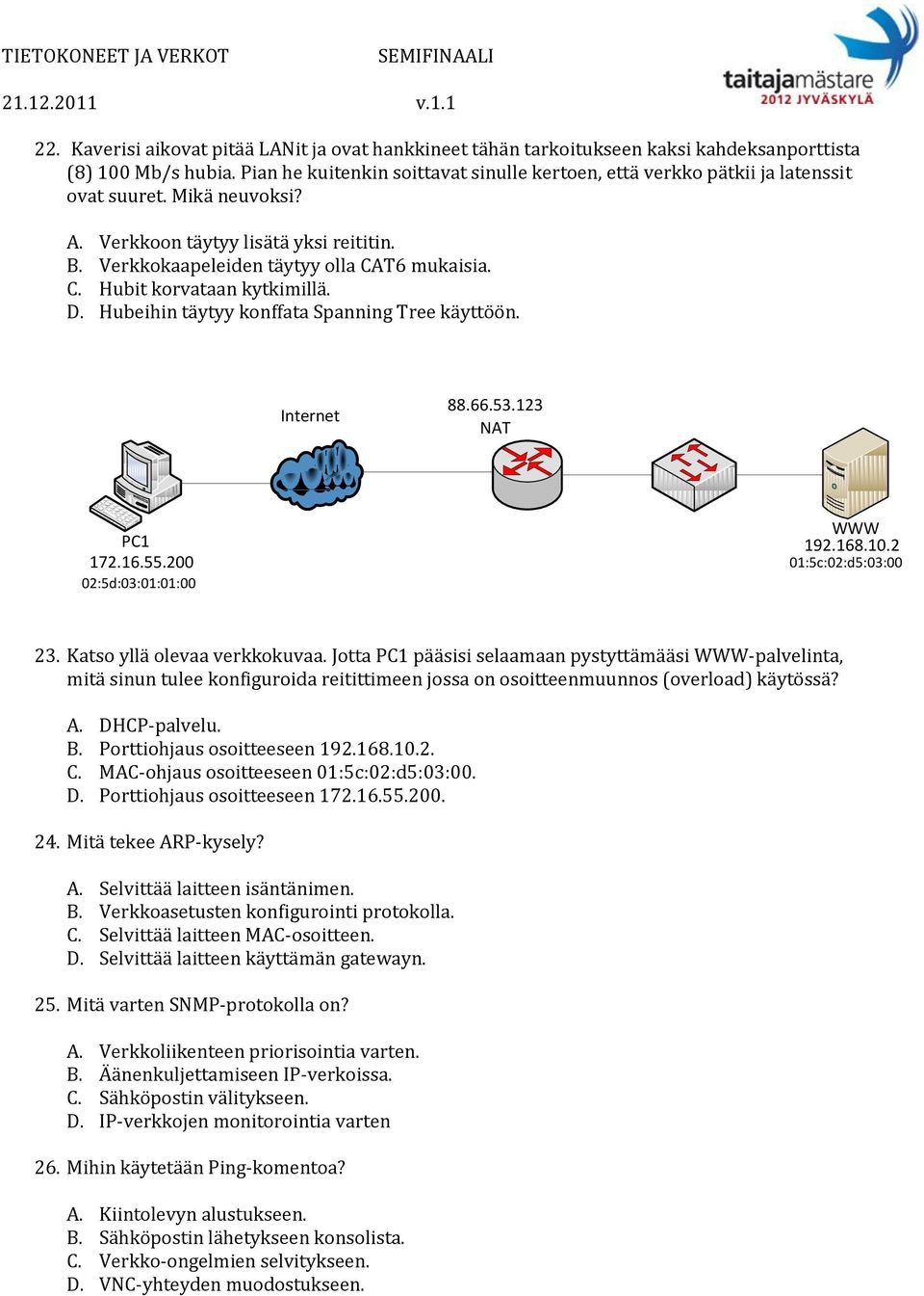 T6 mukaisia. C. Hubit korvataan kytkimillä. D. Hubeihin täytyy konffata Spanning Tree käyttöön. Internet 88.66.53.123 NAT PC1 172.16.55.200 02:5d:03:01:01:00 WWW 192.168.10.2 01:5c:02:d5:03:00 23.