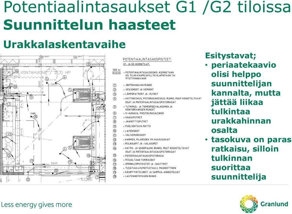 mutta jättää liikaa tulkintaa urakkahinnan osalta