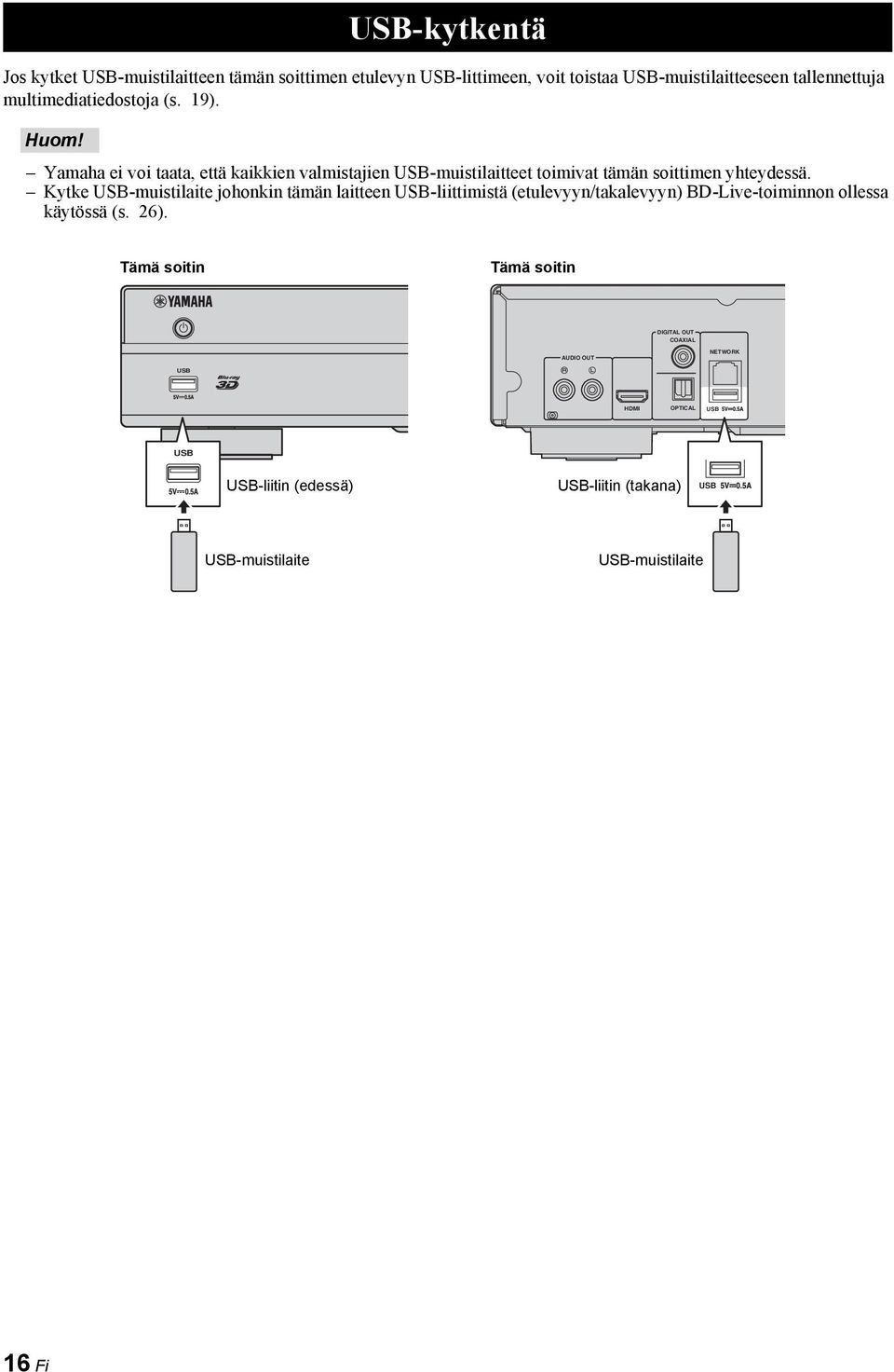 Kytke USB-muistilaite johonkin tämän laitteen USB-liittimistä (etulevyyn/takalevyyn) BD-Live-toiminnon ollessa käytössä (s. 26).