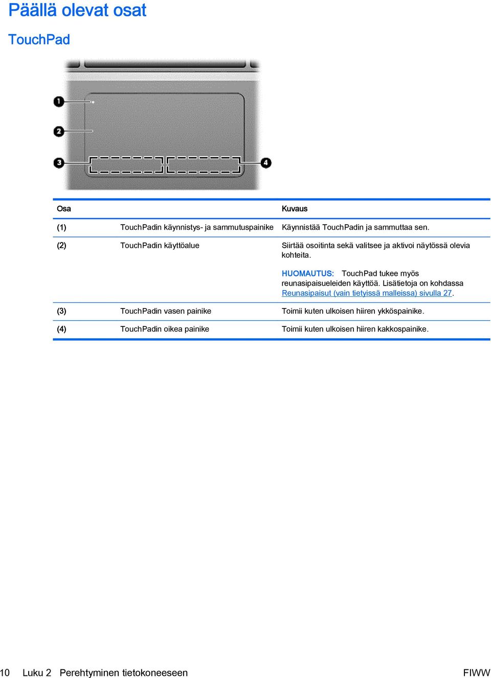HUOMAUTUS: TouchPad tukee myös reunasipaisueleiden käyttöä. Lisätietoja on kohdassa Reunasipaisut (vain tietyissä malleissa) sivulla 27.