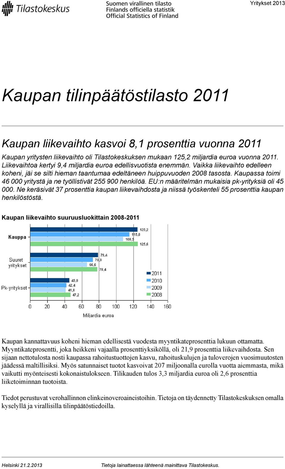 Kaupassa toimi 46 000 yritystä ja ne työllistivät 255 900 henkilöä. EU:n määritelmän mukaisia pk-yrityksiä oli 45 000.