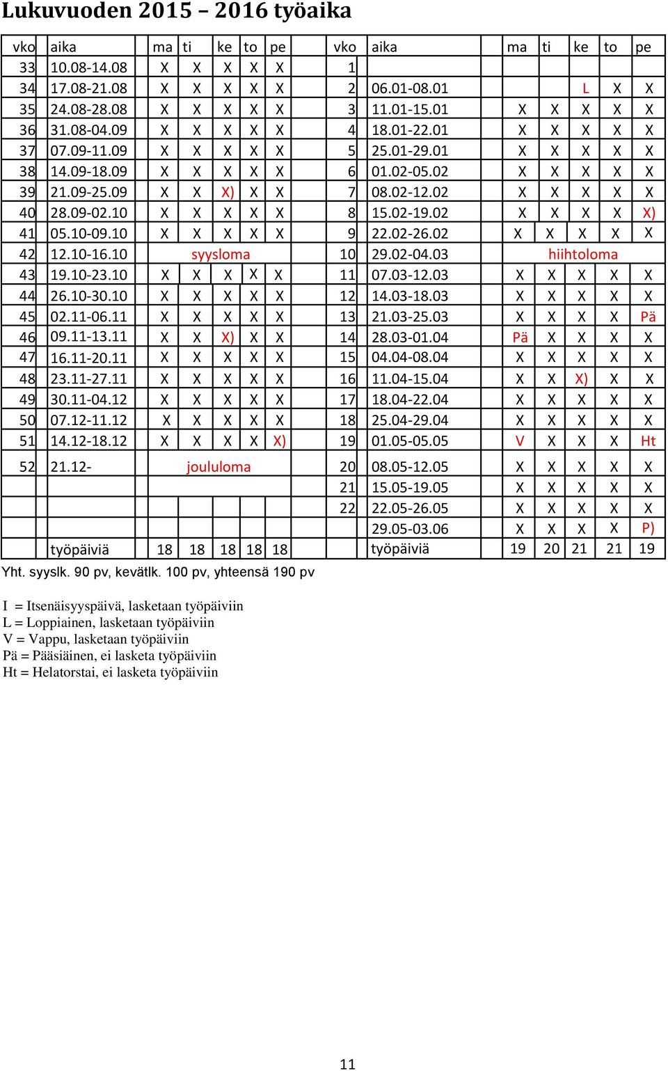 02 X X X X X 40 28.09-02.10 X X X X X 8 15.02-19.02 X X X X X) 41 05.10-09.10 X X X X X 9 22.02-26.02 X X X X X 42 12.10-16.10 syysloma 10 29.02-04.03 hiihtoloma 43 19.10-23.10 X X X X X 11 07.03-12.