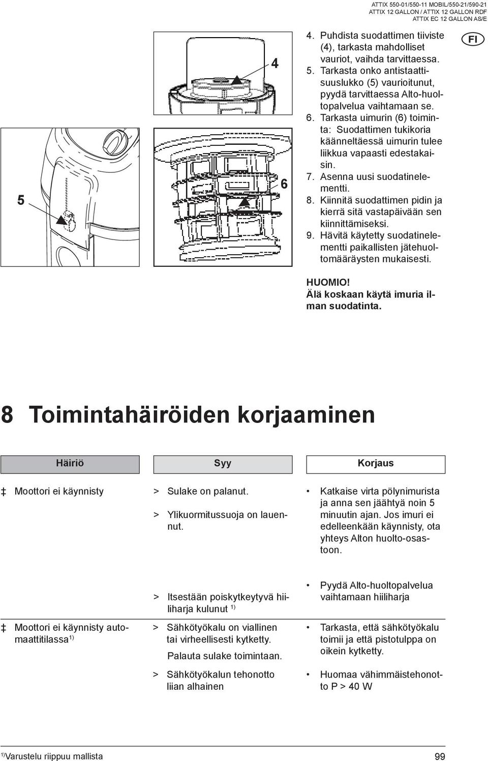 Kiinnitä suodattimen pidin ja kierrä sitä vastapäivään sen kiinnittämiseksi. 9. Hävitä käytetty suodatinelementti paikallisten jätehuoltomääräysten mukaisesti.