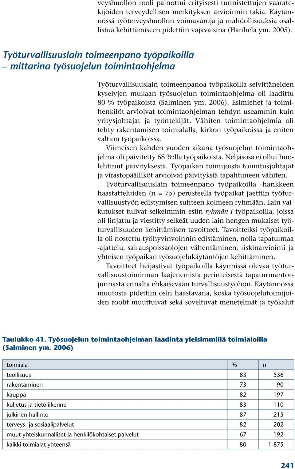 Työturvallisuuslain toimeenpano työpaikoilla mittarina työsuojelun toimintaohjelma Työturvallisuuslain toimeenpanoa työpaikoilla selvittäneiden kyselyjen mukaan työsuojelun toimintaohjelma oli